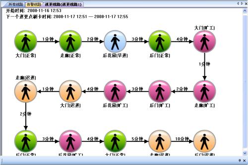 通江县巡更系统五号