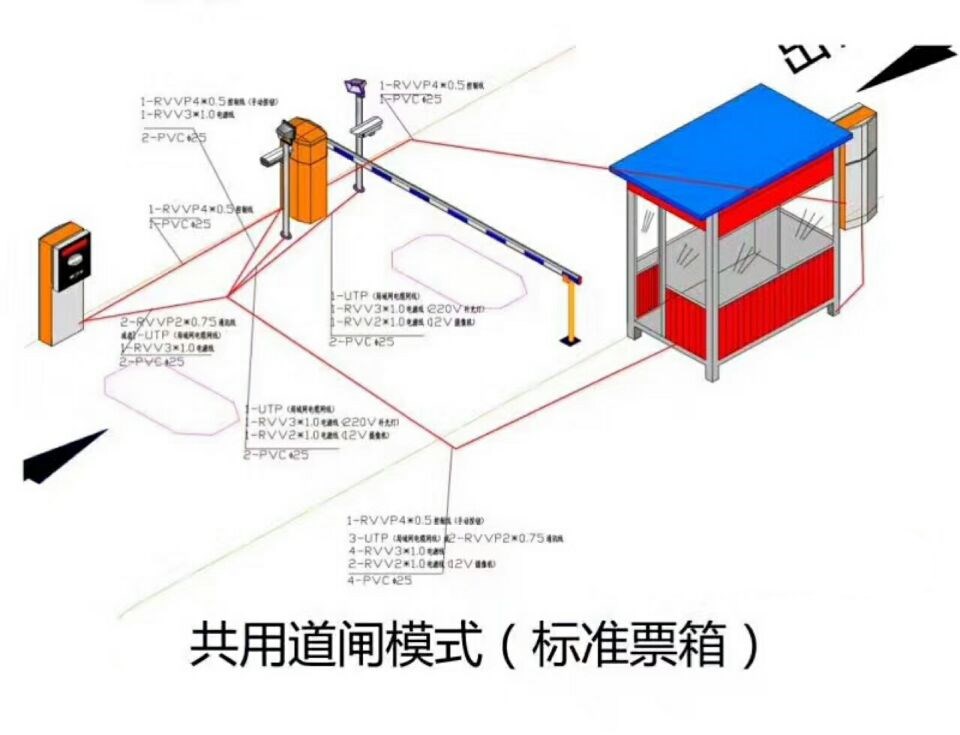 通江县单通道模式停车系统