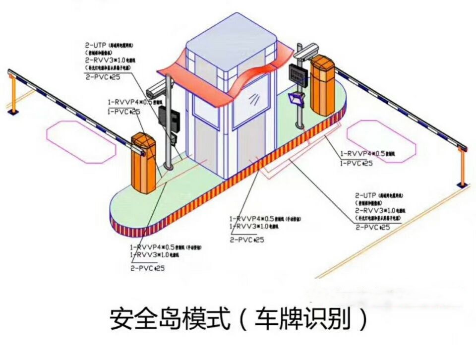 通江县双通道带岗亭车牌识别