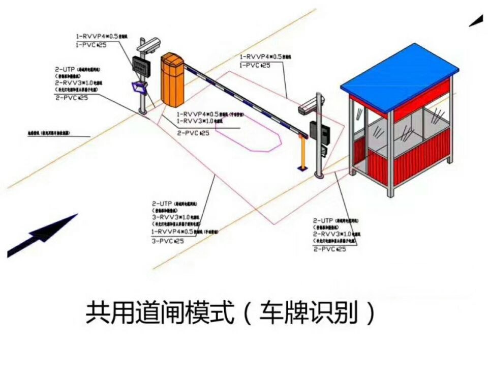 通江县单通道车牌识别系统施工